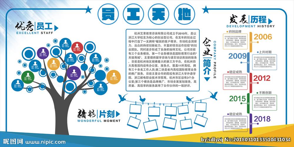 中国城市的主要特征kaiyun官方网站有哪些(简述城市的主要特征)